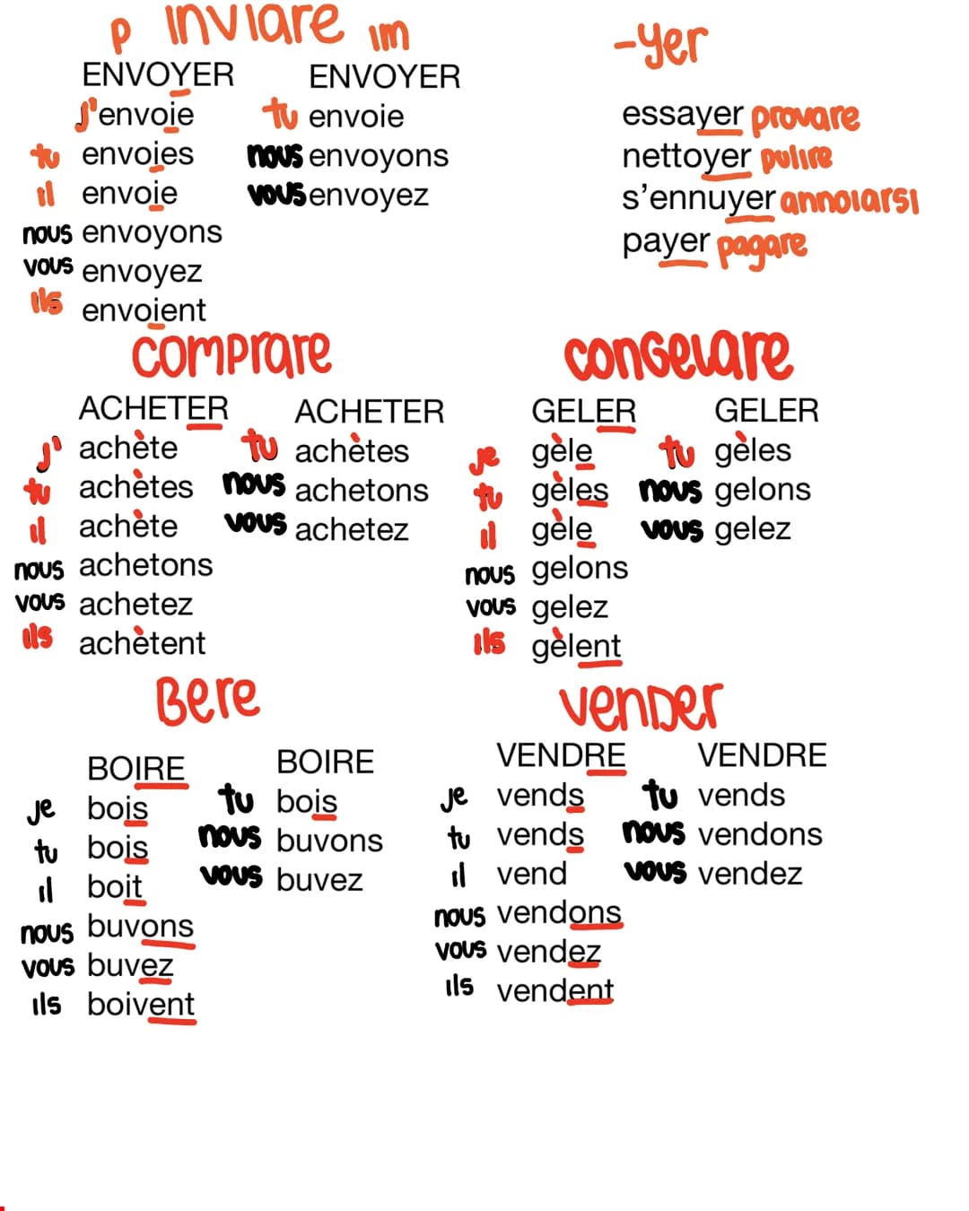 verbi
Francese
INDICATIF Present et imperatif
- i verbi pronominali all'imperativo seguono la regola dei pronomi
personali complemento, cioè