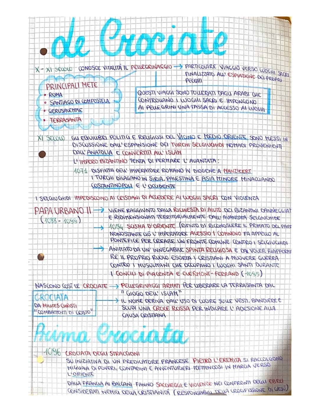 ## de Crociate
X-XI SECOLO CONOSCE VITALITA IL PELLEGRINAGGIO -> PARTICOLARE VIAGGIO VERSO WOGHI SACRI FINALIZZATO ALU ESPIAZIONE DEI PROPR