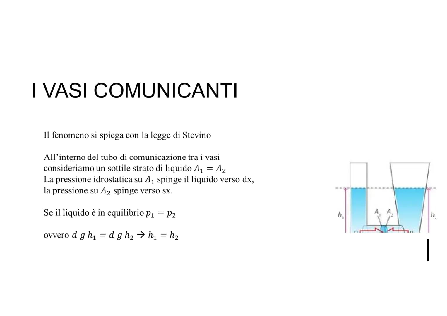 I VASI
COMUNICANTI
Fonti e immagine ripresa dal libro:
<<1 Fisica - Lezioni e Problemi - Meccanica>>
Giuseppe Ruffo, Nunzio Lanotte # I VASI