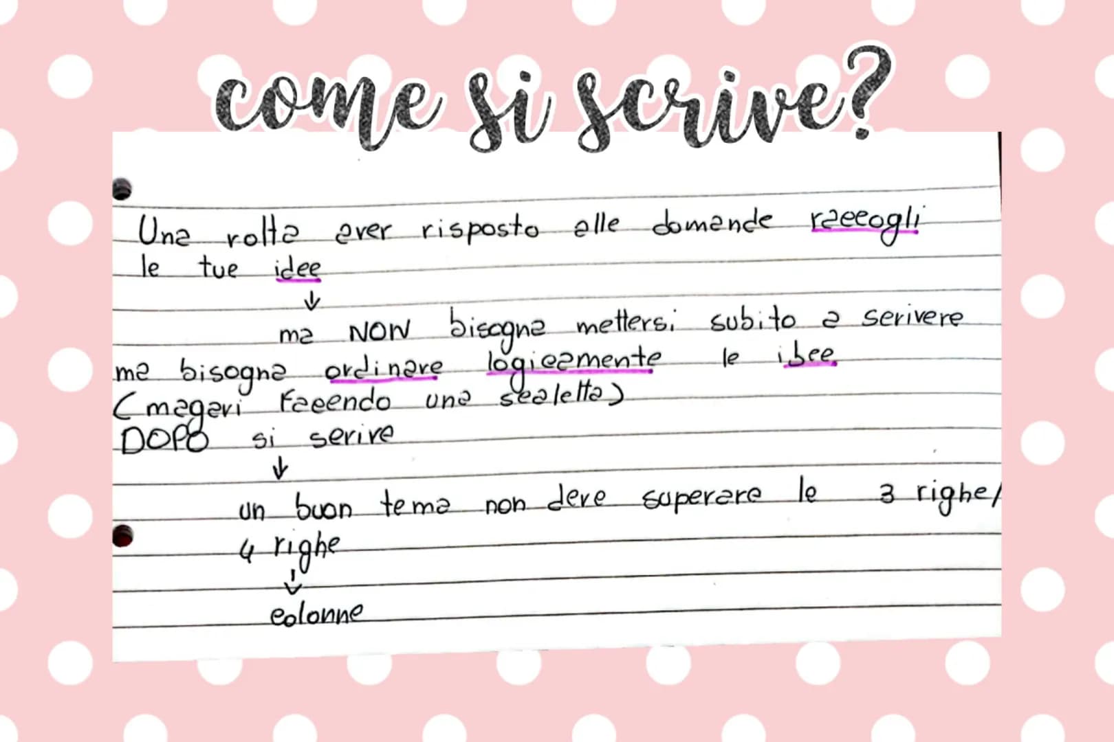 # come si scrive?
- Una volta aver risposto alle domande raccogli
- le tue idee
- ↓
- ma
- NOW bisogna mettersi subito a serivere
- ma bisog