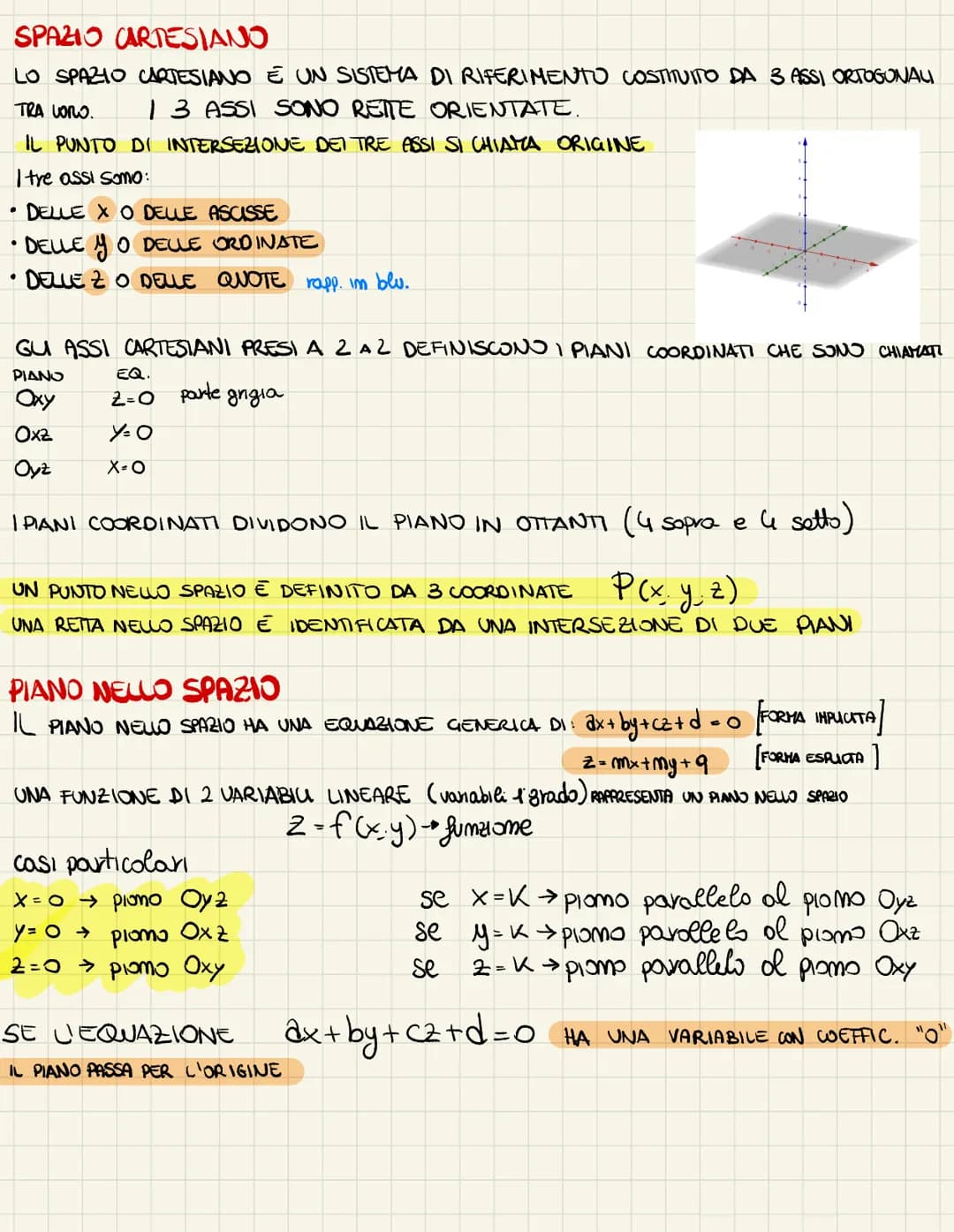 # FUNZIONI DI DUE VARIABILI
UNA FUNZIONE REALE DI DUE VARIABILI REALI È UNA RELAZIONE
CHE ASSOCIA A OGNI COPPIA ORDINATA DI NUMERI REALI $(x