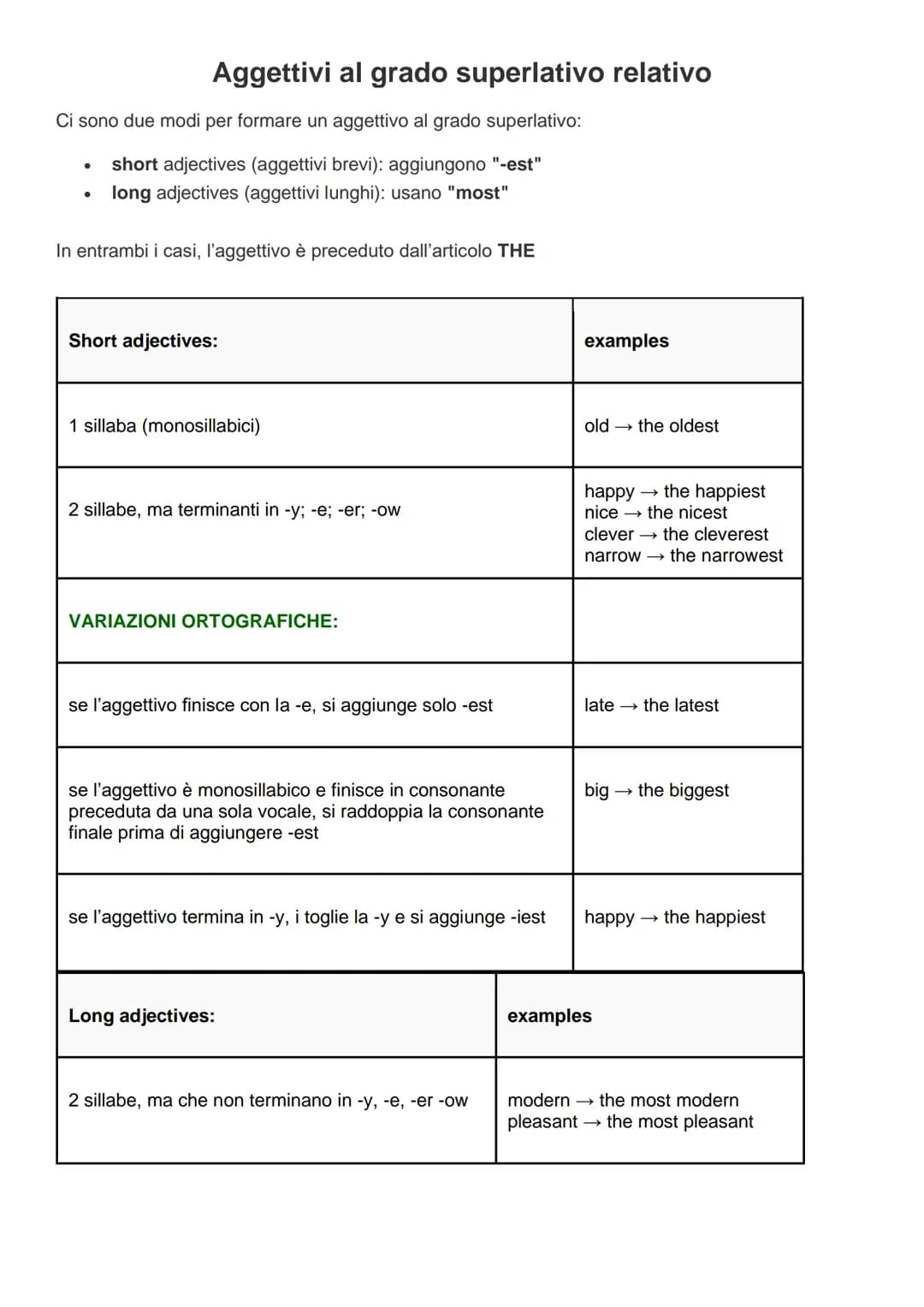 # Aggettivi al grado superlativo relativo
Ci sono due modi per formare un aggettivo al grado superlativo:
* short adjectives (aggettivi brev