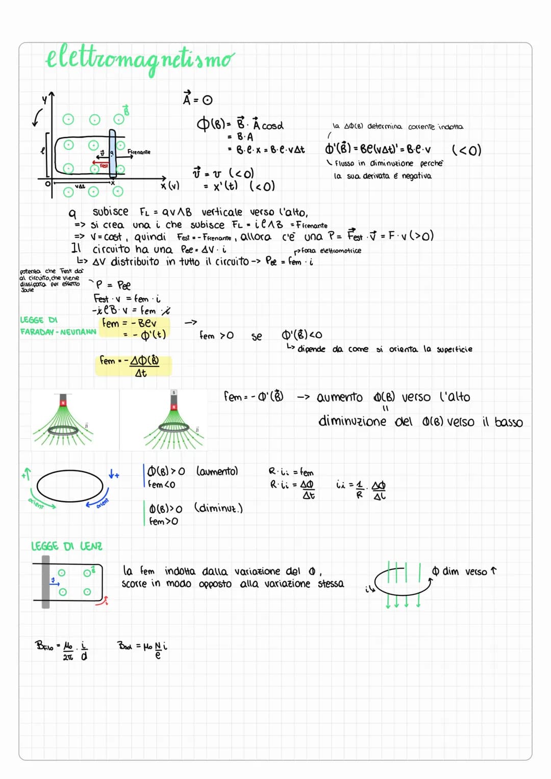 # elettromagnetismo
$\\vec{A}=0$
$\\Phi(B) = \\vec{B} \\cdot \\vec{A} \\cos d$
$= BA$
$= B \\cdot e \\cdot x = B \\cdot e \\cdot v \\Delta
