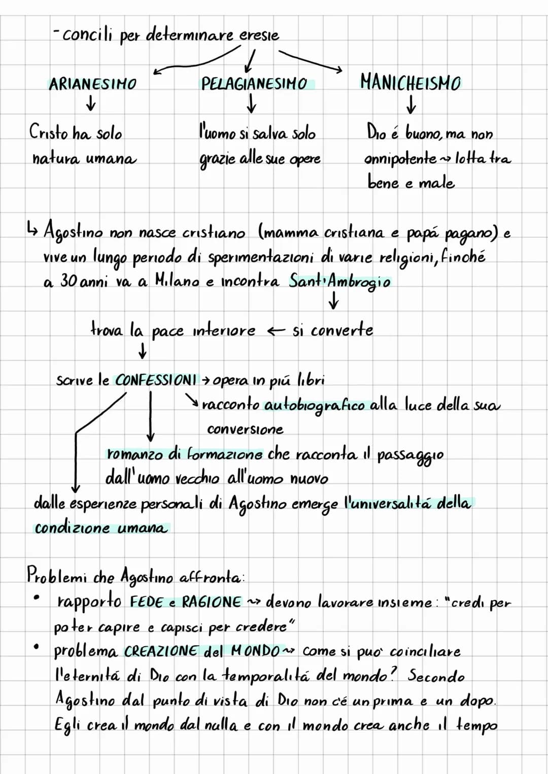 # FILOSOFIA CRISTIANA
## Differenza fra religione e filosofia
* RELIGIONE = ha verita assolute ("veritá rivelata") che non possono essere me