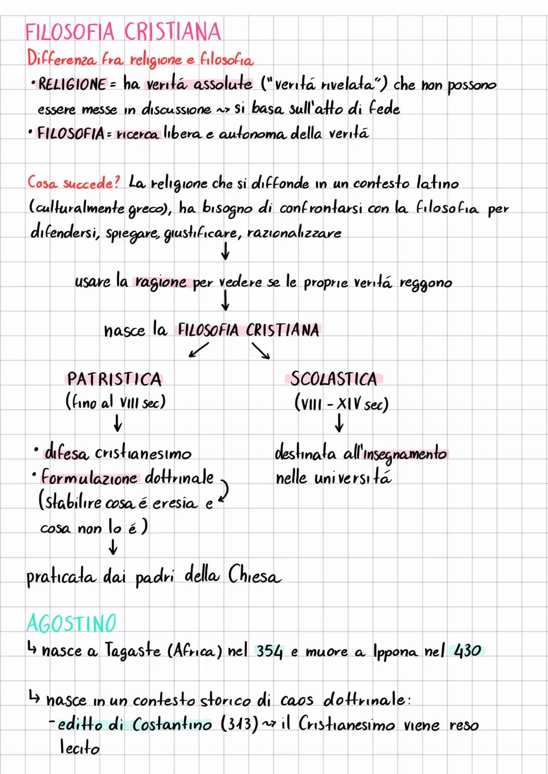 # FILOSOFIA CRISTIANA
## Differenza fra religione e filosofia
* RELIGIONE = ha verita assolute ("veritá rivelata") che non possono essere me