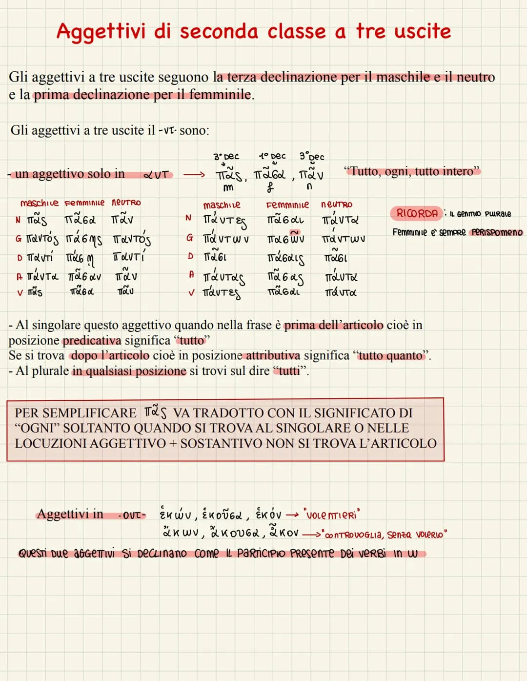 # Aggettivi a tre uscite in - v-
## Maschile SINGOLARE
* N μέλας + nominativo si GMATICO CON ALLUNGA memo PER compenso Della vocale del Tem