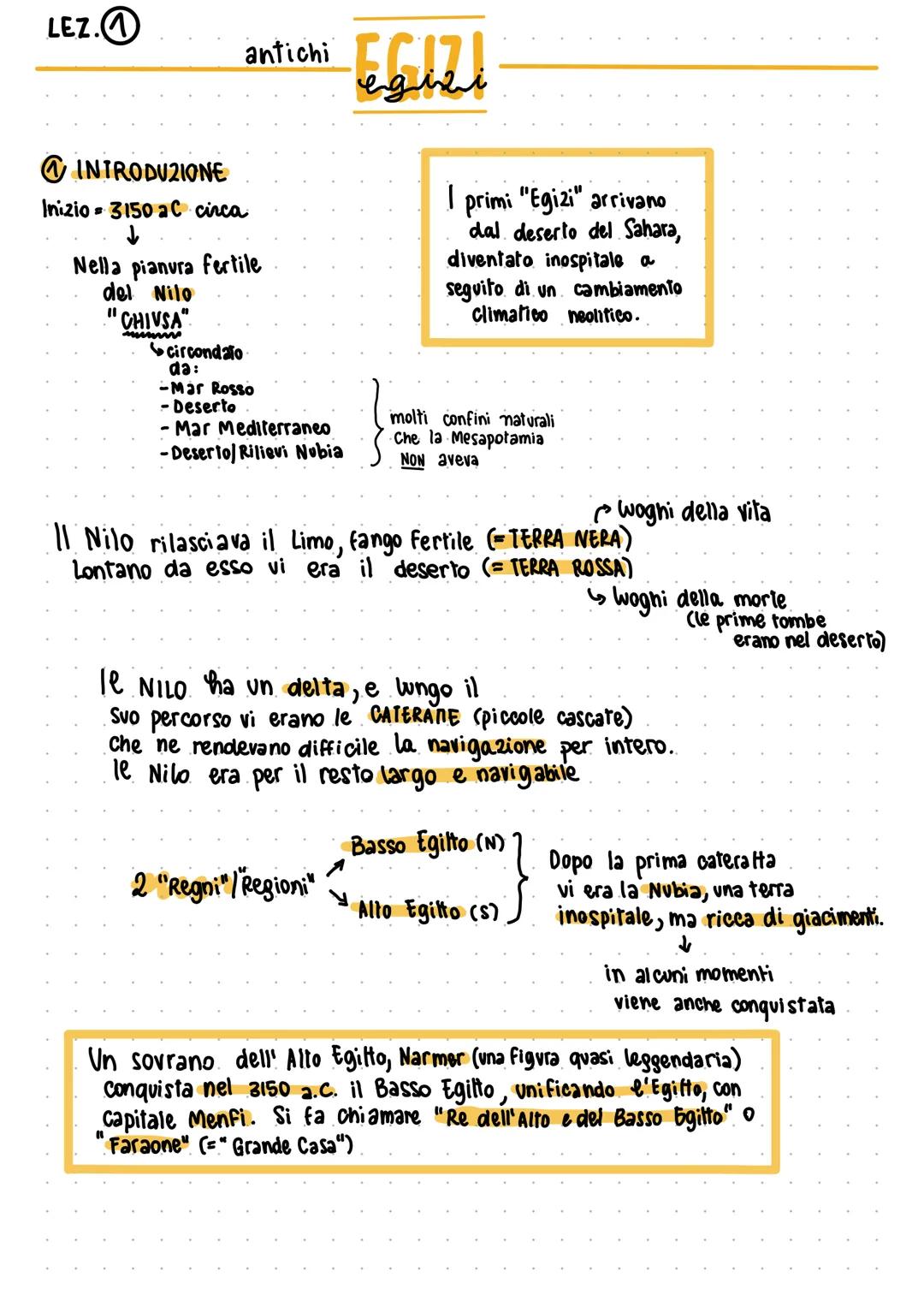 L'Antico Egitto (completo)