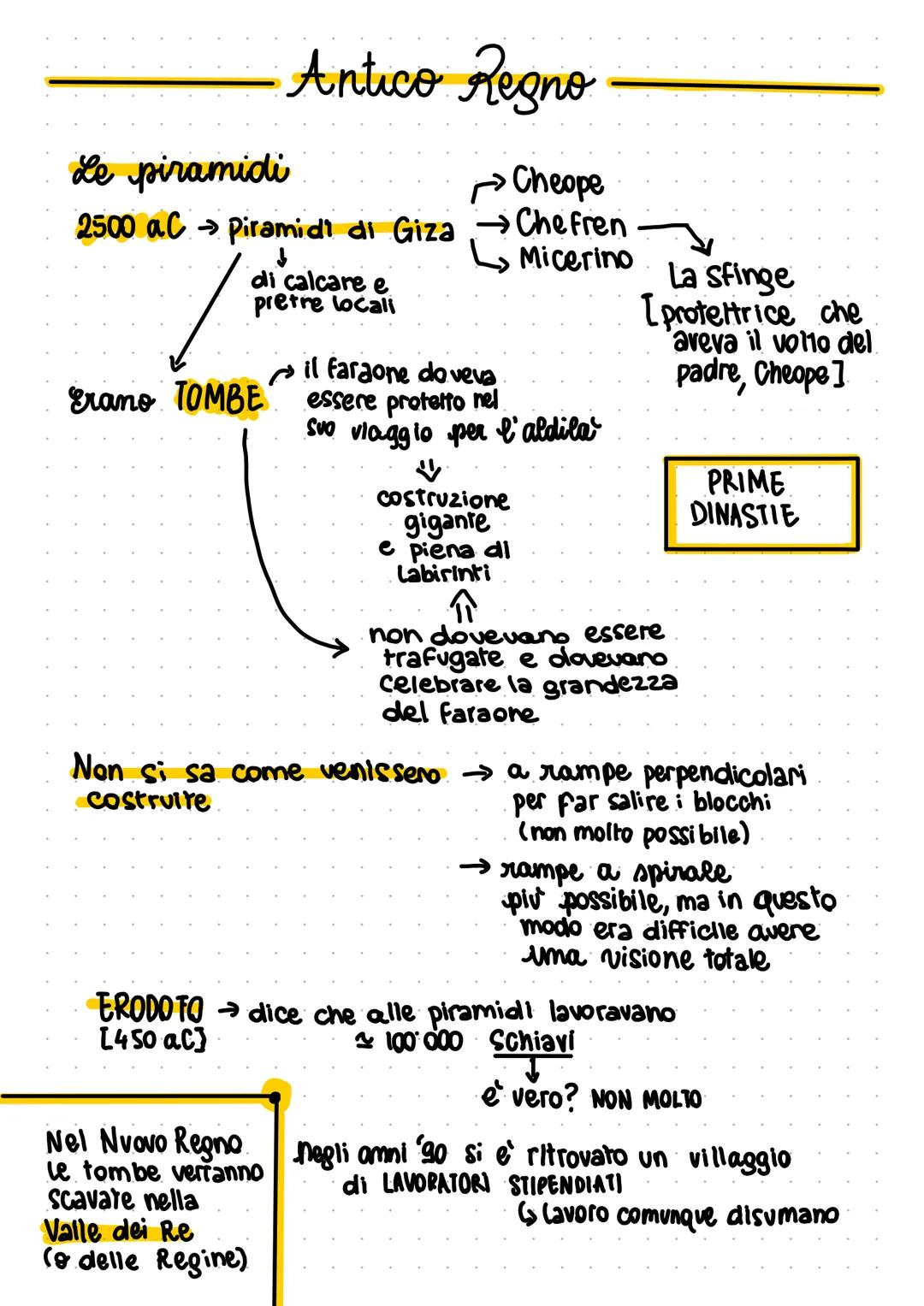 LEZ. โ
INTRODUZIONE
Inizio = 3150 a.C. circa
โ
Nella pianura fertile
del Nilo
"CHIVSA"
- circondato
da:
- Mar Rosso
- Deserto
- Mar Medite