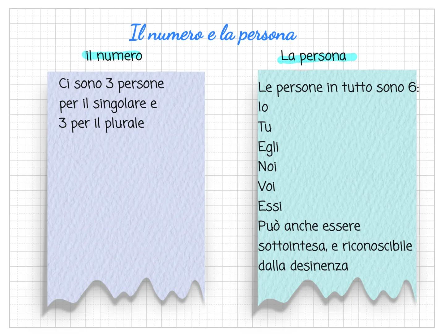 # Il verbo Che cosa è e quale funzione svolge
È la parola per eccellenza ed è indispensabile
Indica che il soggetto :
- Ha compiuto un'azi