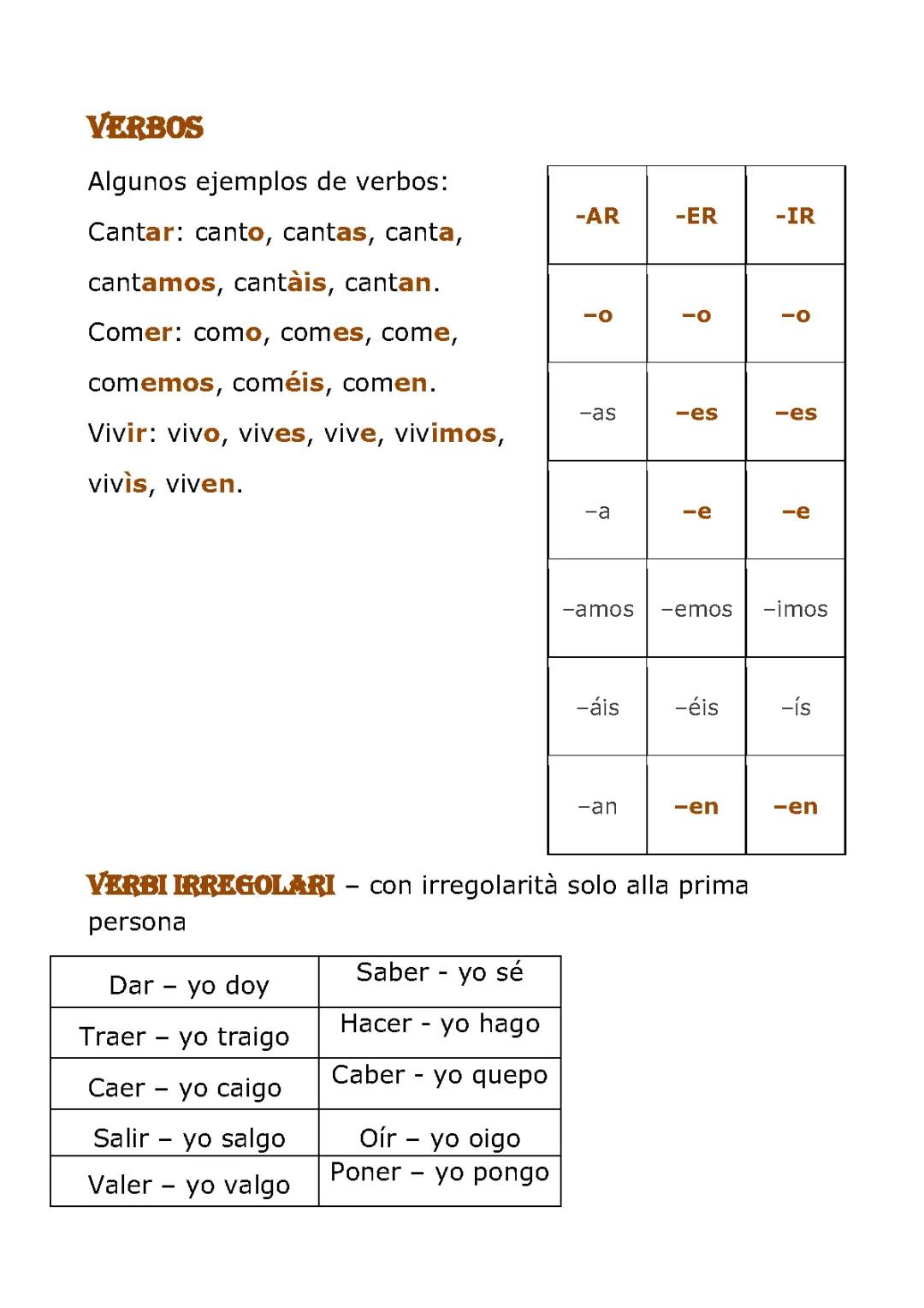 Verbi spagnoli