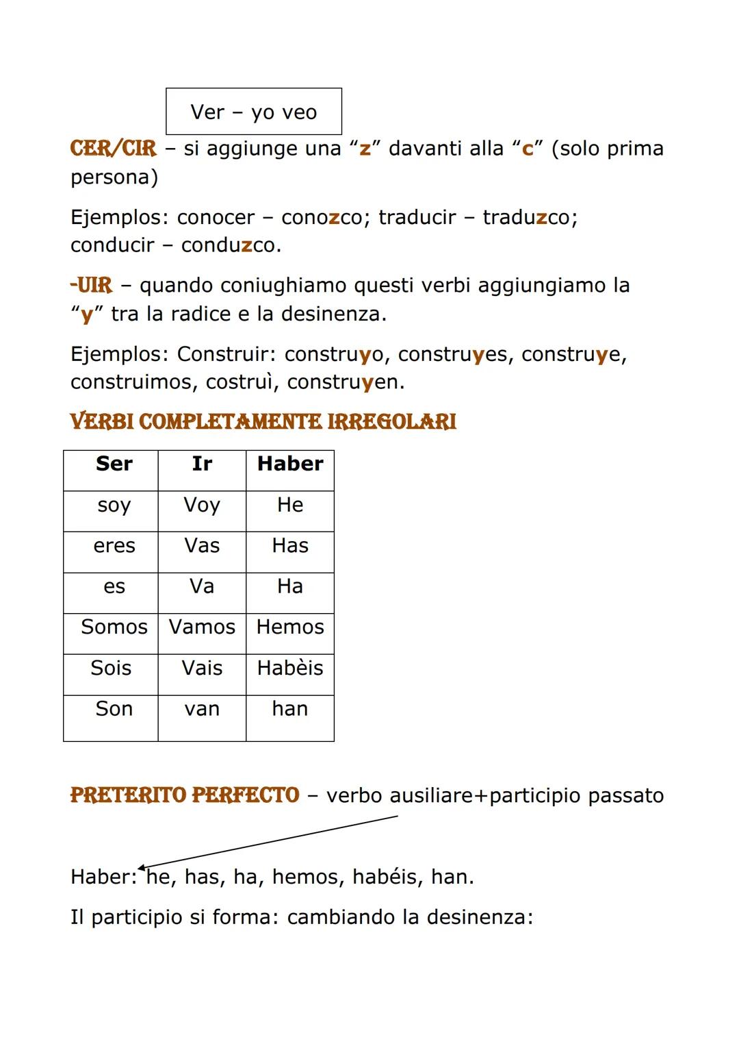 VERBOS
Algunos ejemplos de verbos:
Cantar: canto, cantas, canta,
cantamos, cantàis, cantan.
Comer: como, comes, come,
comemos, coméis, comen