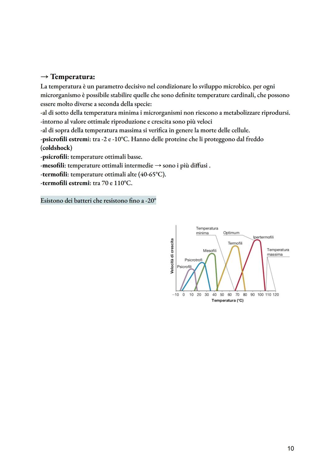 # Cellula procariotica e crescita microbica
dimensioni: diametro da 0,1 a 2 micrometri; lunghezza da 0,1 a 10 micrometri.
La cellula procar