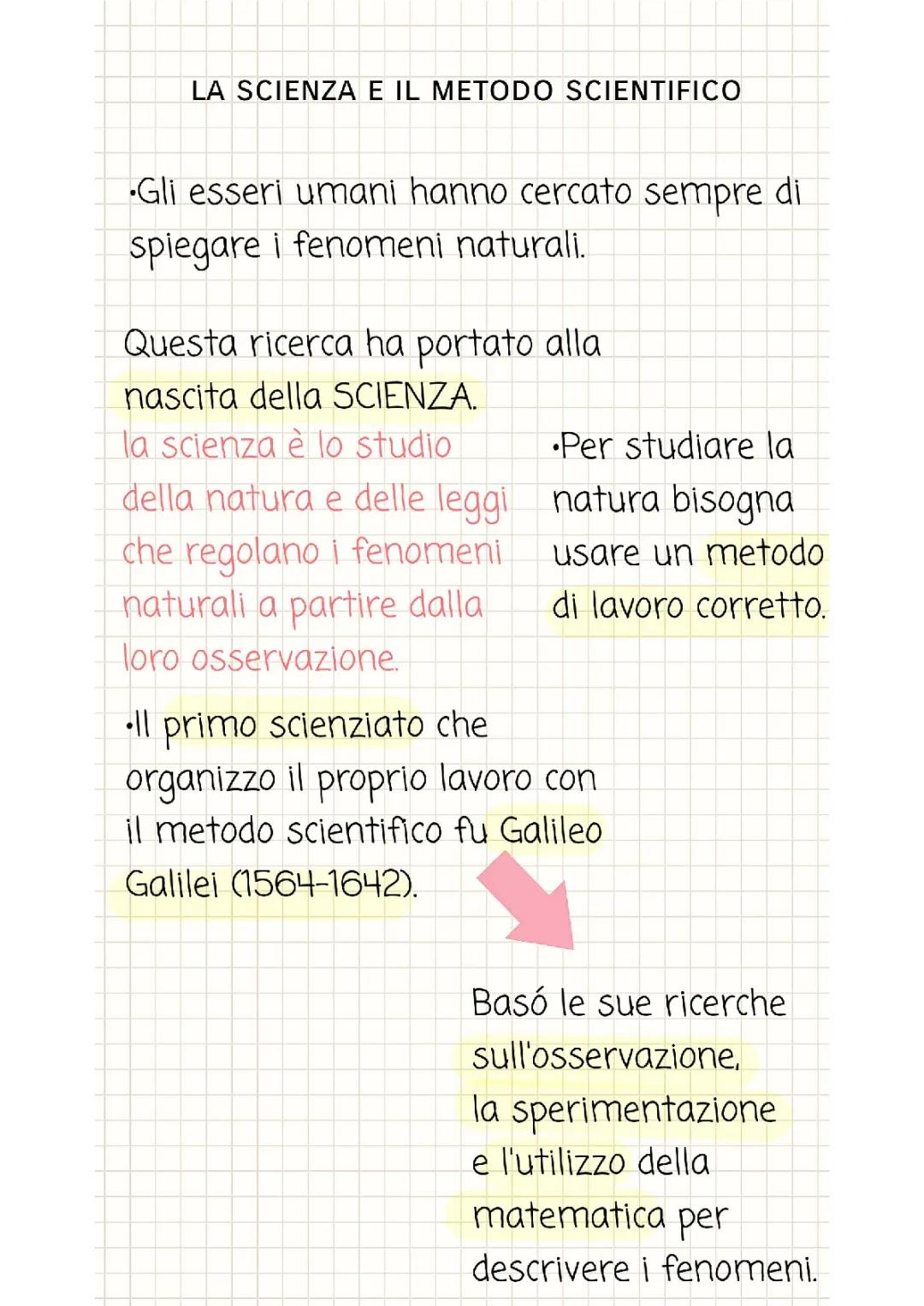 il metodo scientifico