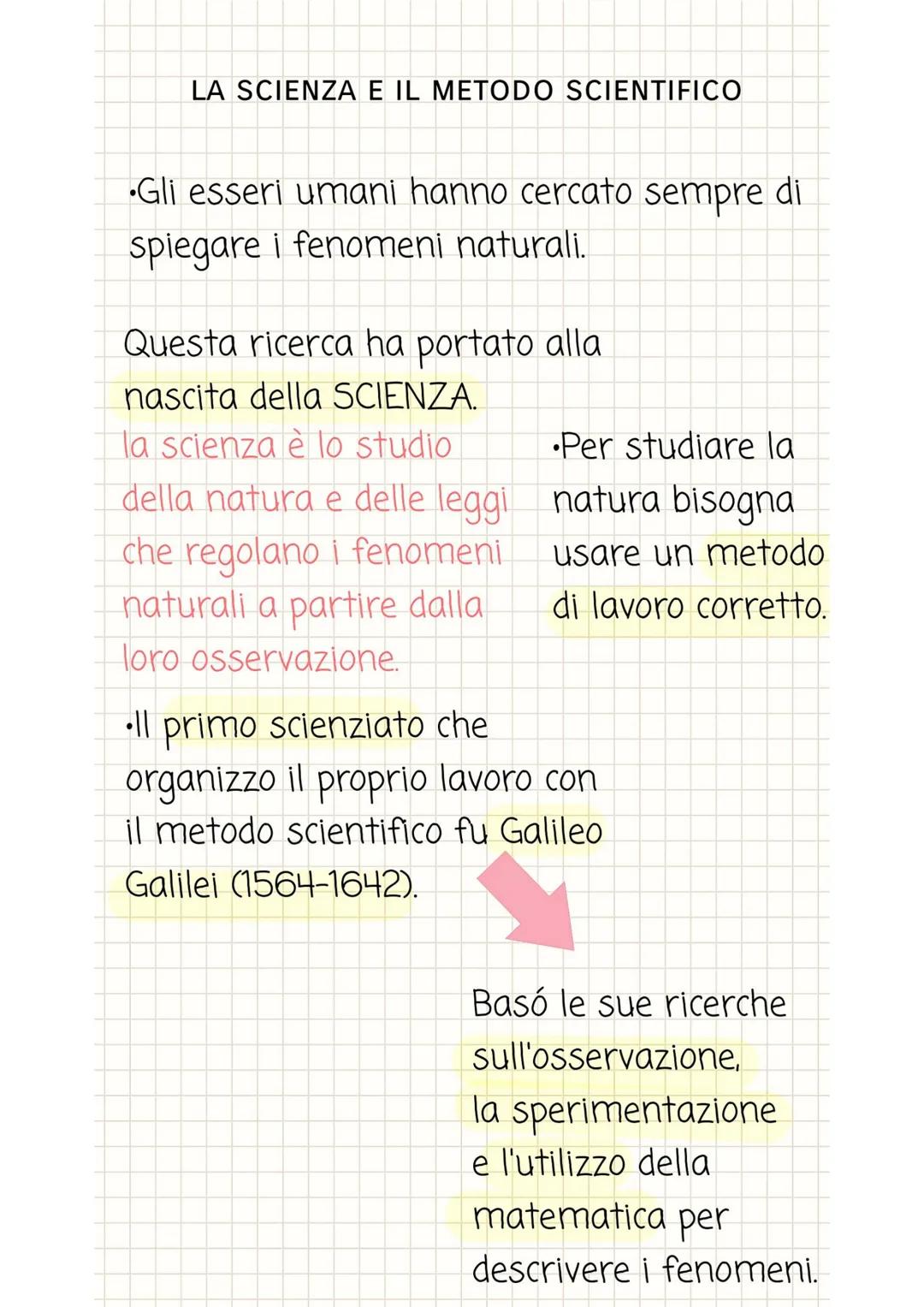 LA SCIENZA E IL METODO SCIENTIFICO
Gli esseri umani hanno cercato sempre di
spiegare i fenomeni naturali.
Questa ricerca ha portato alla
nas
