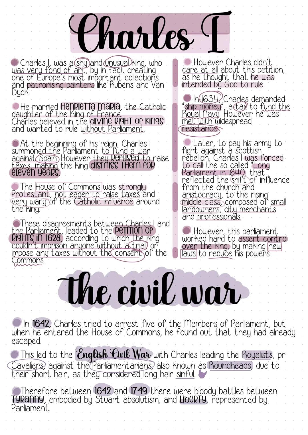 The Rise and Fall of Oliver Cromwell, the restoration, charles I, commonwealth and the puritans