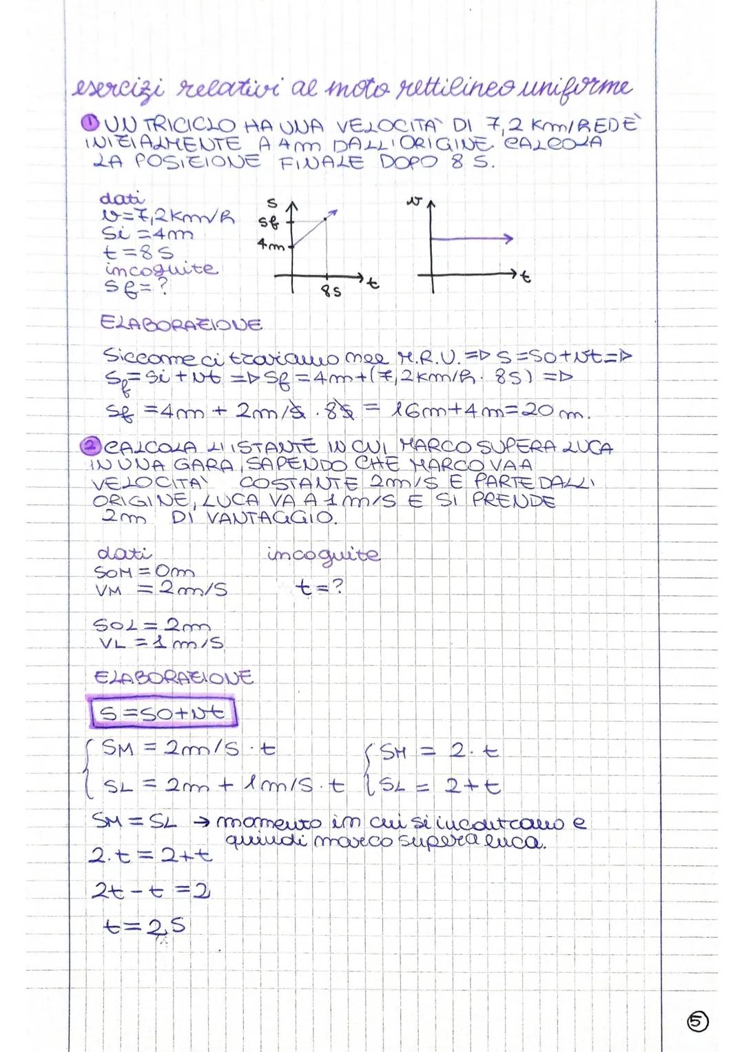 moto rettilineo
: uniforme :
DUNA FERRARI SFRECCIA A 280 km/R. PUO`
ANDARE DI MOTO RETTILINEO UNIFORME?
Si,PERCHE SE HA UNA VELOCITA COSTANT