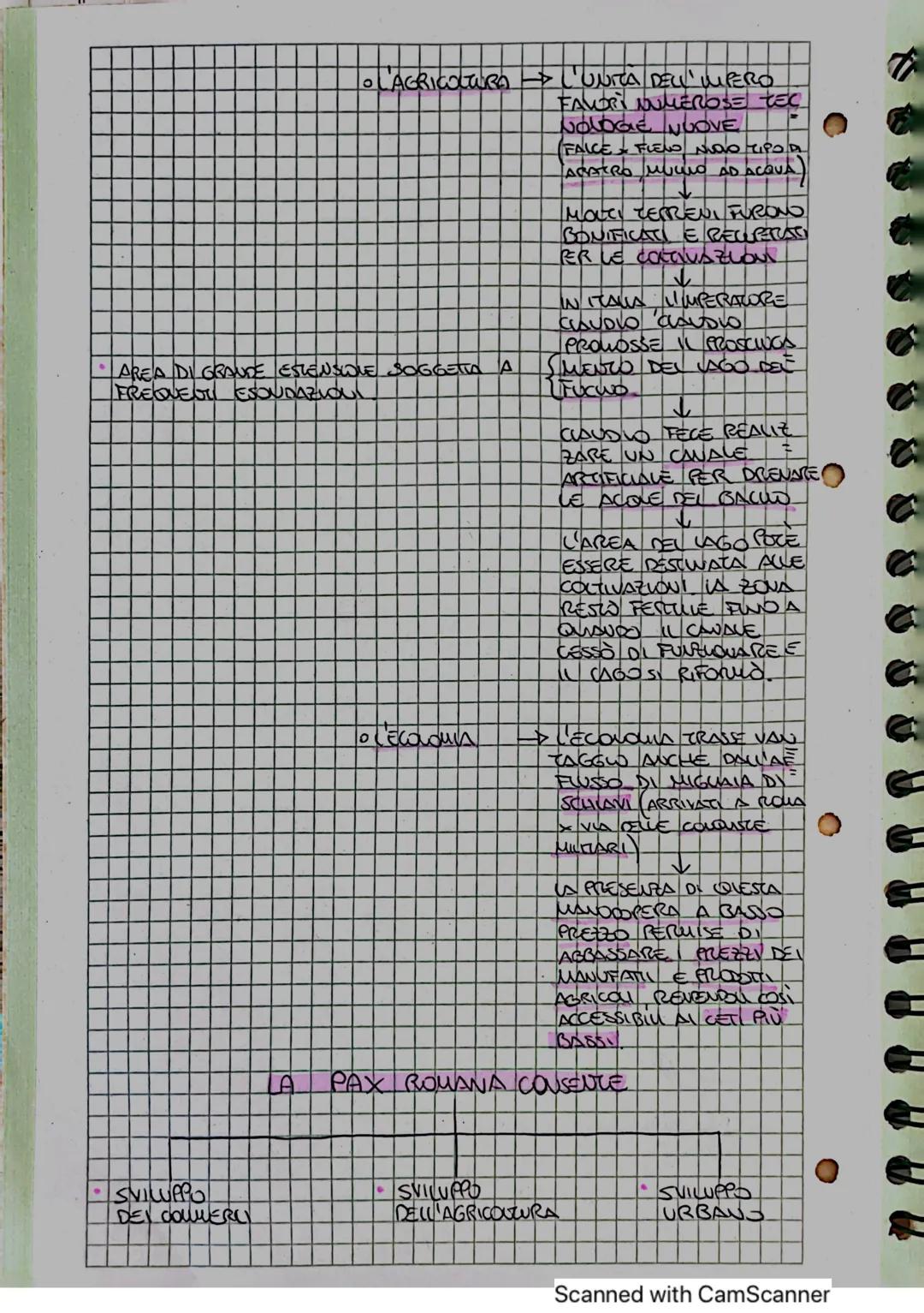 #
LEZIONE 1
han
trà
solamente
مون پر ایک تصویری است که
lel
Con la line
delle
lungo periodo querre avili inizio per l'impero un
poce e
LA PAX