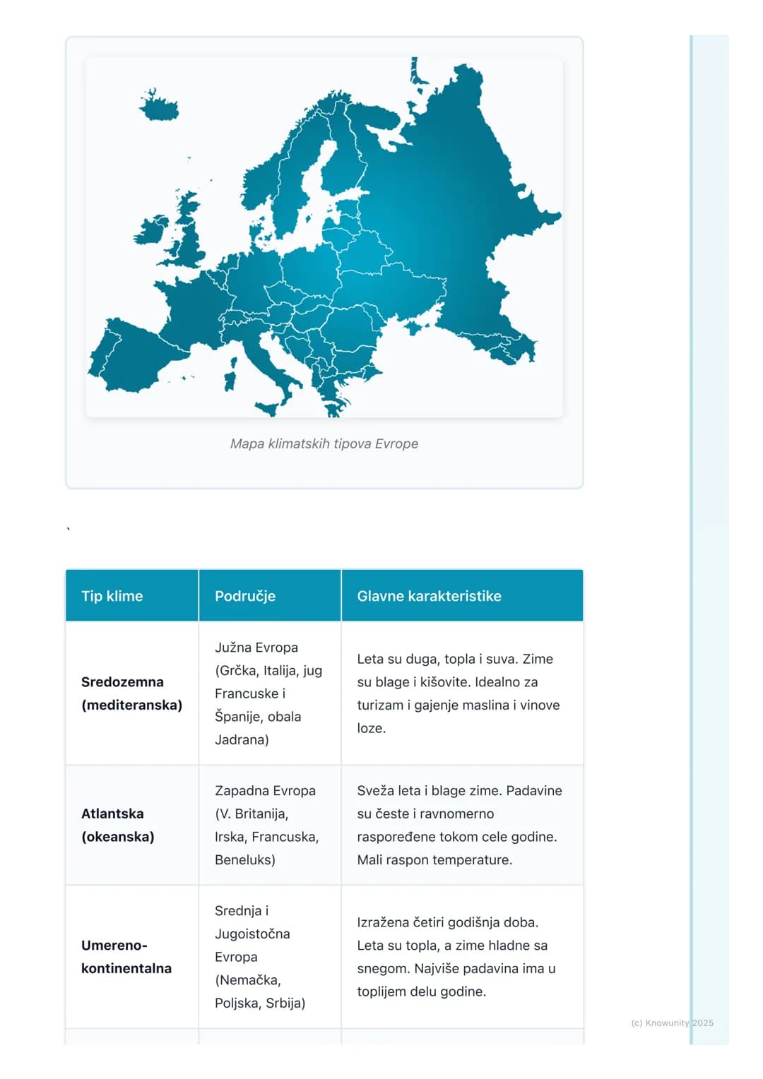 # Klima Evrope
## Uvod u klimu Evrope
Klima predstavlja prosečno stanje vremena na nekom području u dužem
vremenskom periodu (obično 30 go