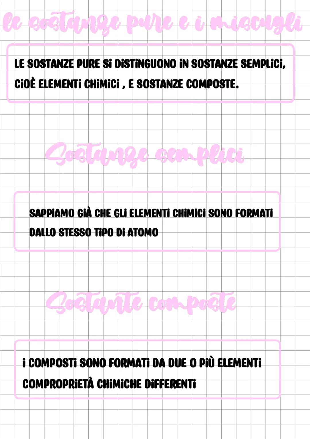le coctange pure e i miccugli
LE SOSTANZE PURE SI DISTINGUONO IN SOSTANZE SEMPLICI,
CIOÈ ELEMENTI CHIMICI, E SOSTANZE COMPOSTE.
Bostange sen