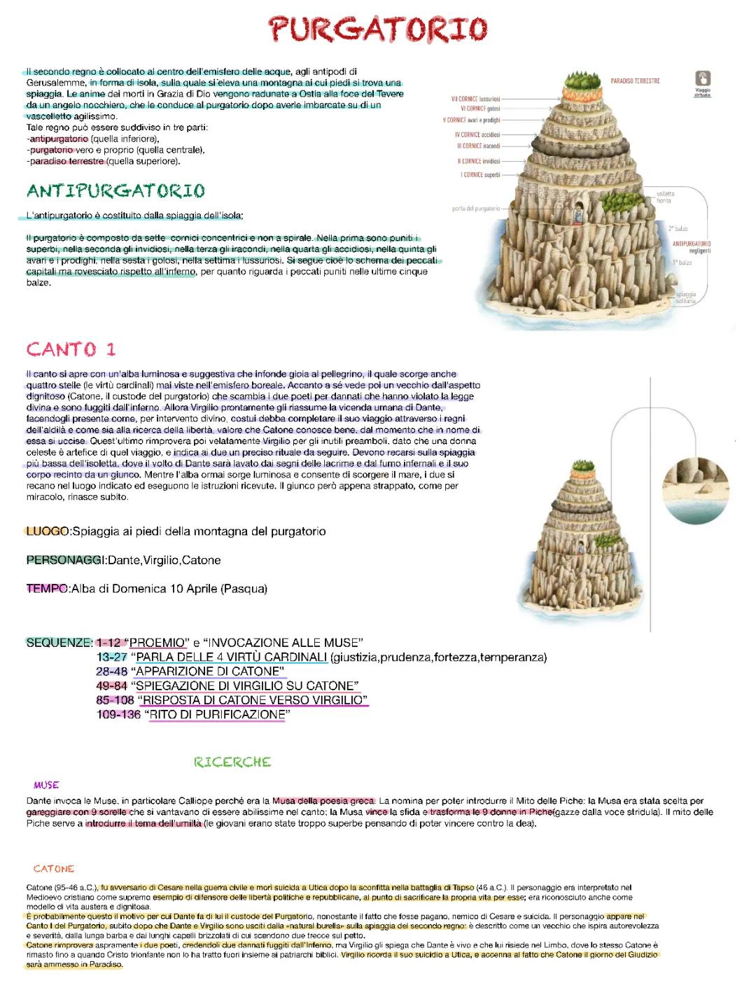Purgatorio canto 1 +ricerca muse +ricerca Catone