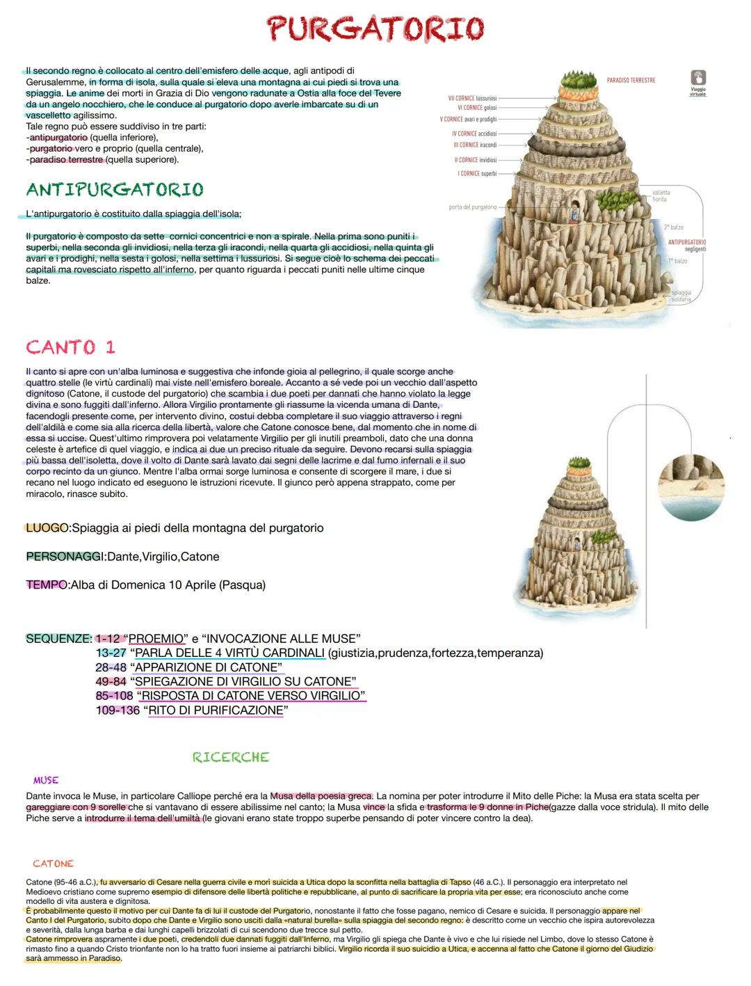 Il secondo regno è collocato al centro dell'emisfero delle acque, agli antipodi di
Gerusalemme, in forma di isola, sulla quale si eleva una