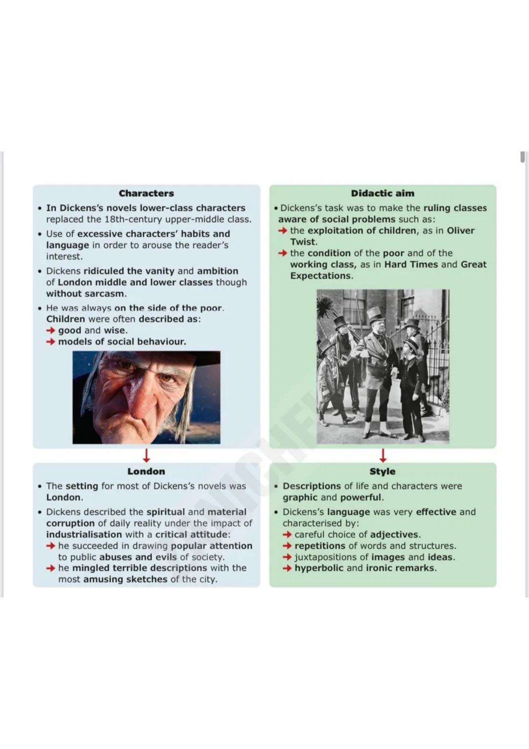 All about Charles Dickens (1812-1870)
Life
Early life
* He was born in Portsmouth, on the southern
coast of England.
* At the age