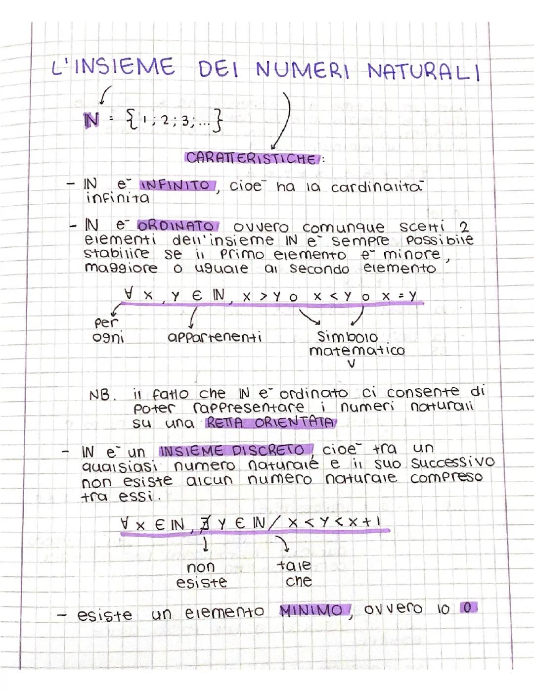 Insieme dei numeri naturali - Operazioni - Potenze - Multipli e divisori - Numeri primi - MCD e mcm