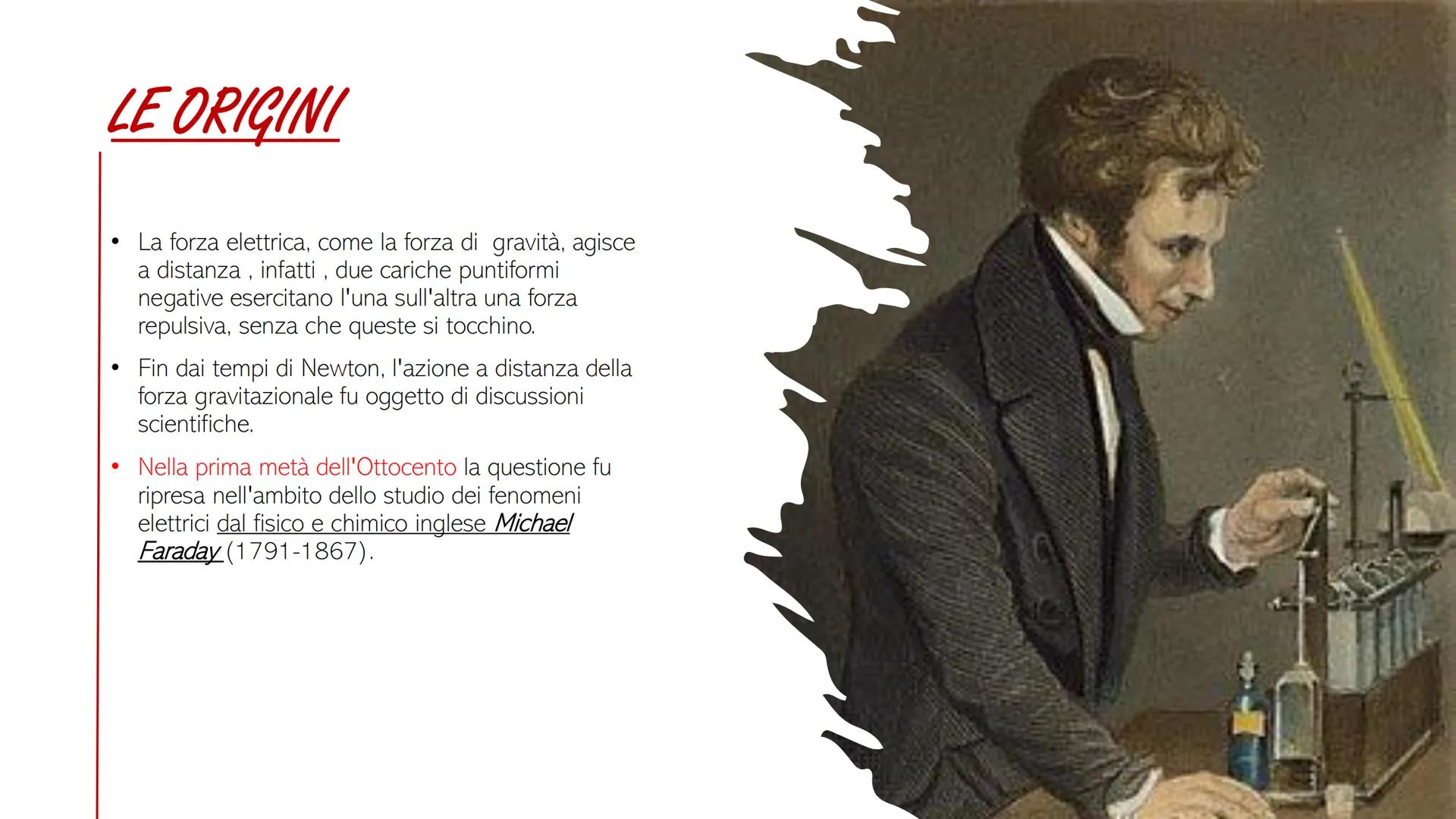 IL CAMPO
ELETTRICE LE ORIGINI
La forza elettrica, come la forza di gravità, agisce
a distanza, infatti, due cariche puntiformi
negative eser