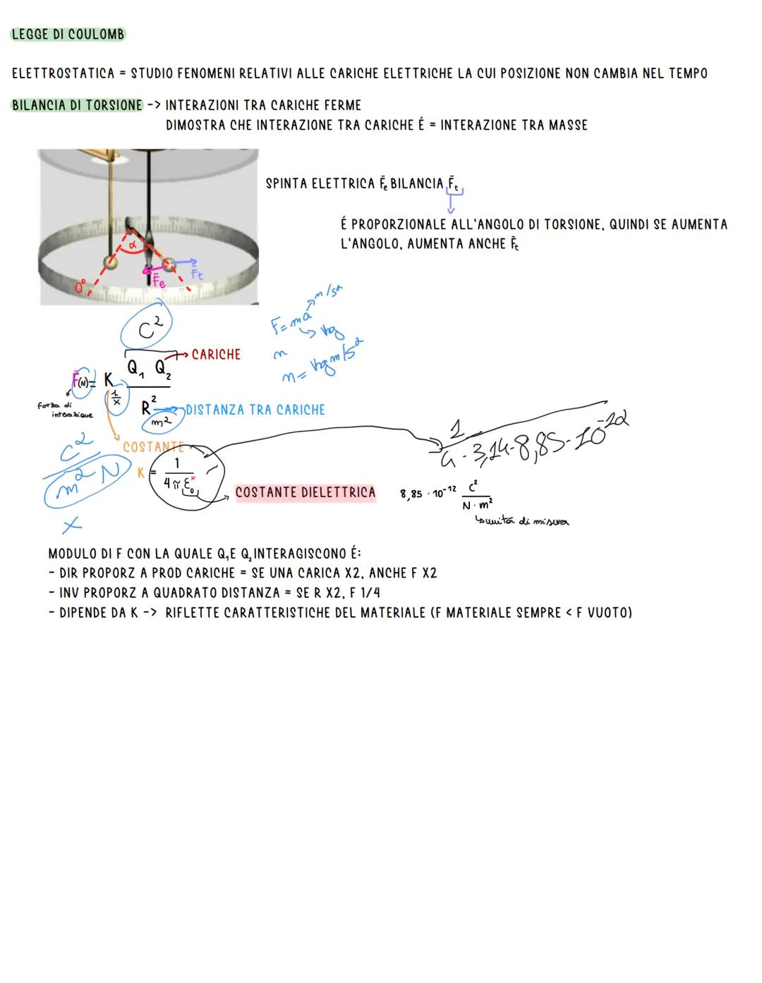 # ELETTRIZZAZIONE
GRECI NOTARONO CHE STROFINANDO L'AMBRA ATTIRAVA PIUME E FILI
ELEKTRON = CARICA ELETTRICA => PROPRIETÁ CHE ASSUMONO I COR