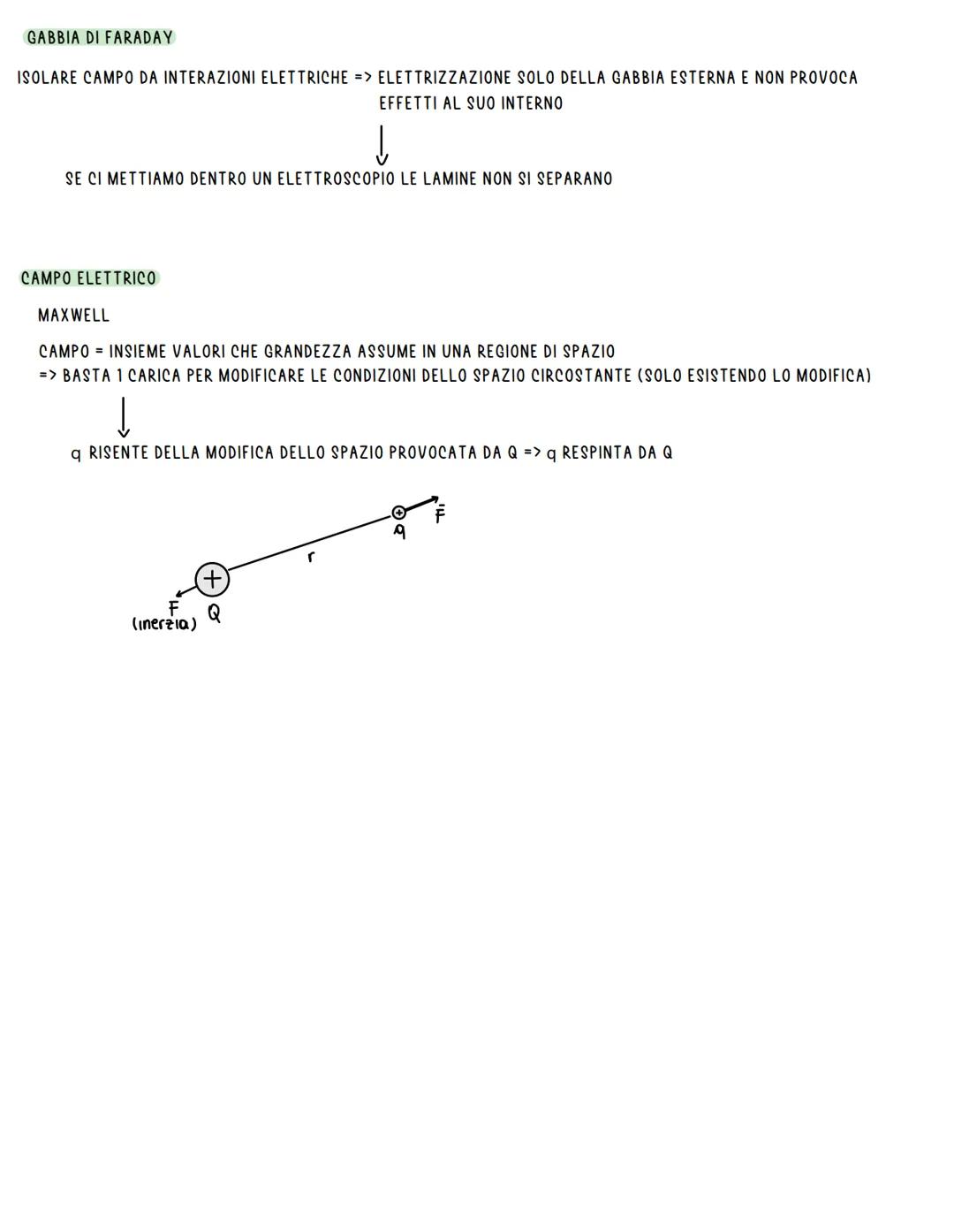 # ELETTRIZZAZIONE
GRECI NOTARONO CHE STROFINANDO L'AMBRA ATTIRAVA PIUME E FILI
ELEKTRON = CARICA ELETTRICA => PROPRIETÁ CHE ASSUMONO I COR
