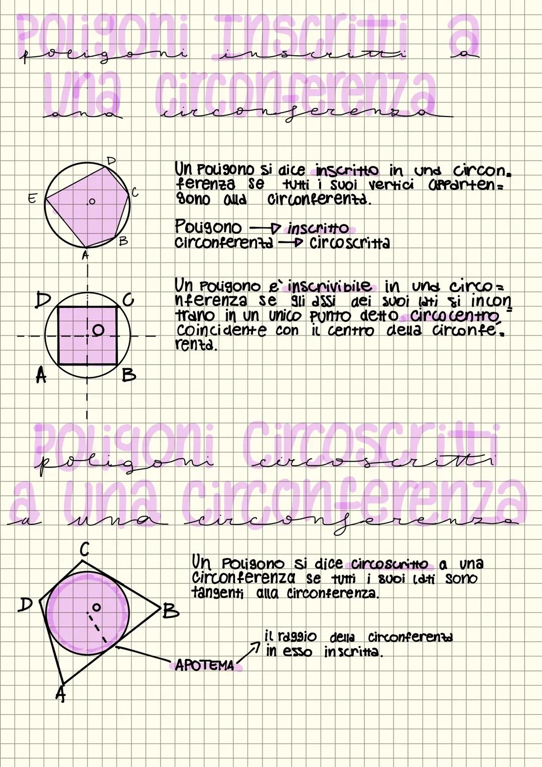 Poligoni inscritti e circoscritti a una circonferenza