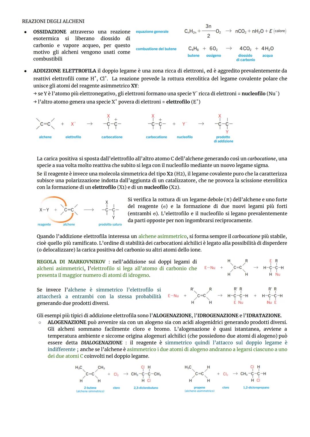 # CHIMICA ORGANICA
studia i composti contenenti atomi di carbonio
IBRIDARE: combinare matematicamente due o più orbitali atomici allo scop