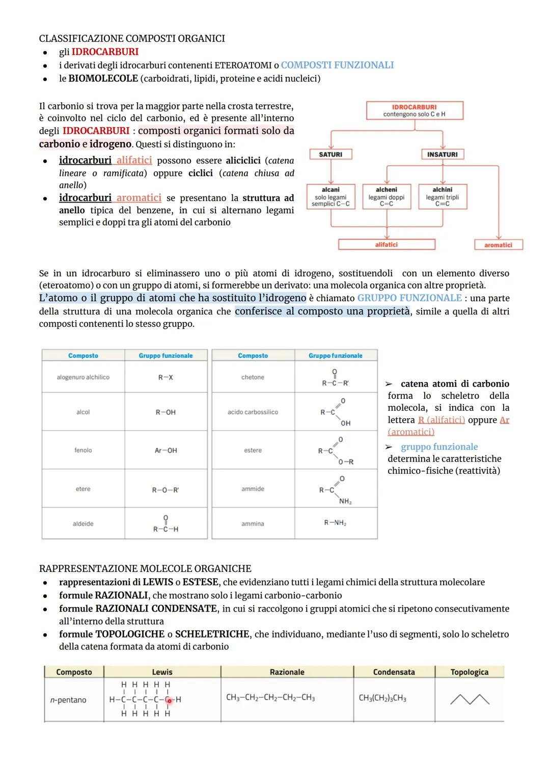 # CHIMICA ORGANICA
studia i composti contenenti atomi di carbonio
IBRIDARE: combinare matematicamente due o più orbitali atomici allo scop