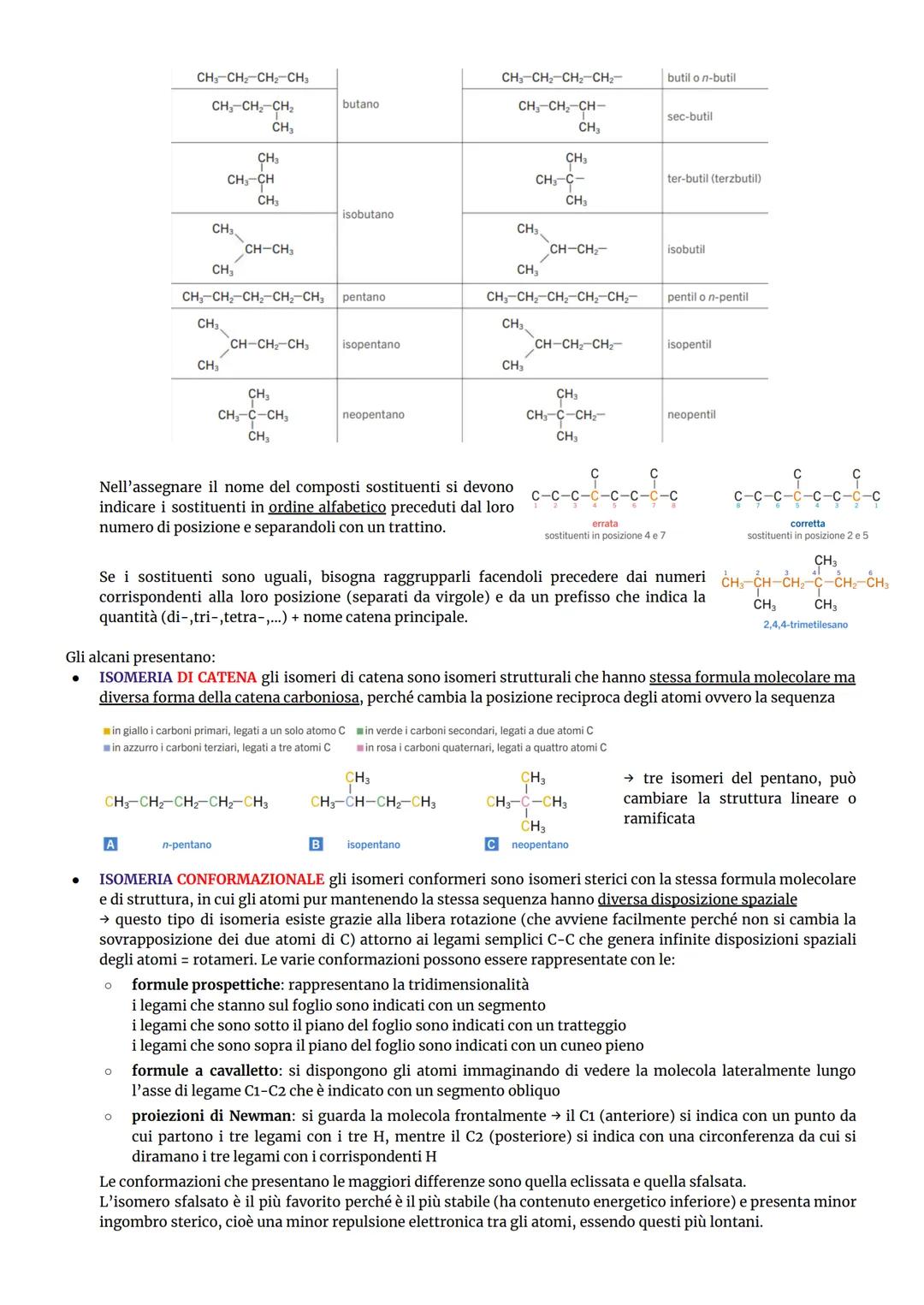 # CHIMICA ORGANICA
studia i composti contenenti atomi di carbonio
IBRIDARE: combinare matematicamente due o più orbitali atomici allo scop