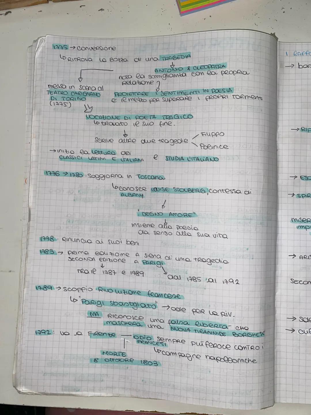 elismo
paliere
مبال
anda
GIUSEPPE
PARINO
-nasce le 23 maggio 1729 a Bosisio, Brianza
→ 8amiglia di modeste condizioni padre comm. ou seta
→a