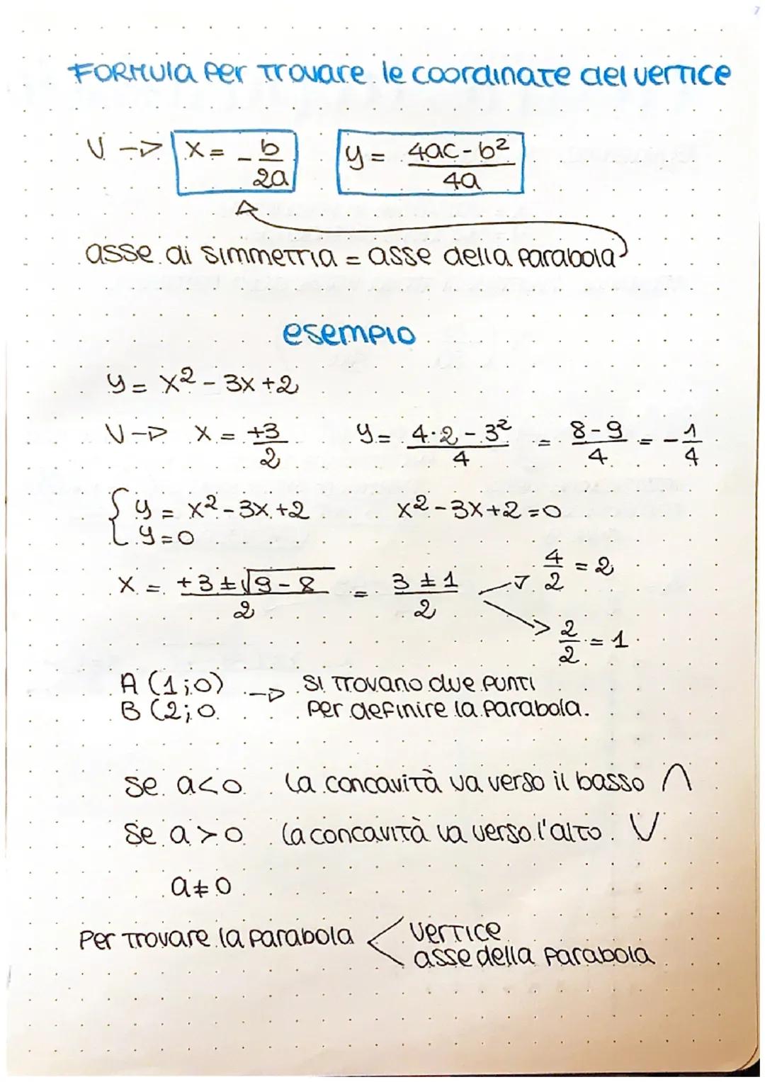 ia parabola
.dl.
Parabola ad asse
Verticale
d=direttrice.
f = fuoco.-> รจ un punto qualsiasi (Xo; Yo)
Parabola: รจ il luogo del Punti equidist