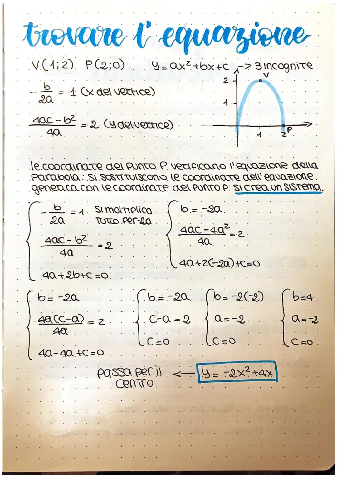 ia parabola
.dl.
Parabola ad asse
Verticale
d=direttrice.
f = fuoco.-> รจ un punto qualsiasi (Xo; Yo)
Parabola: รจ il luogo del Punti equidist
