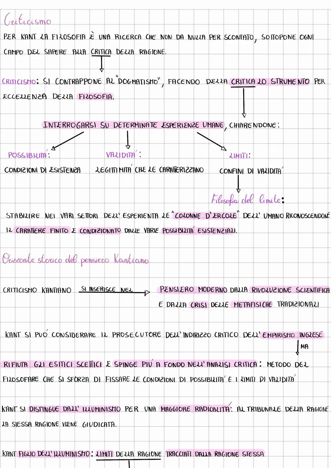 KANT
NASCE NE2 1724 A KÖNISGSBERG, PRUSSIA, STUDIO FILOSOFIA, TEOLOGIA E MATEMATICA
NELL'UNIVERSITA DEL POSTO. NON È MAI USCIATO DALLA SUA C