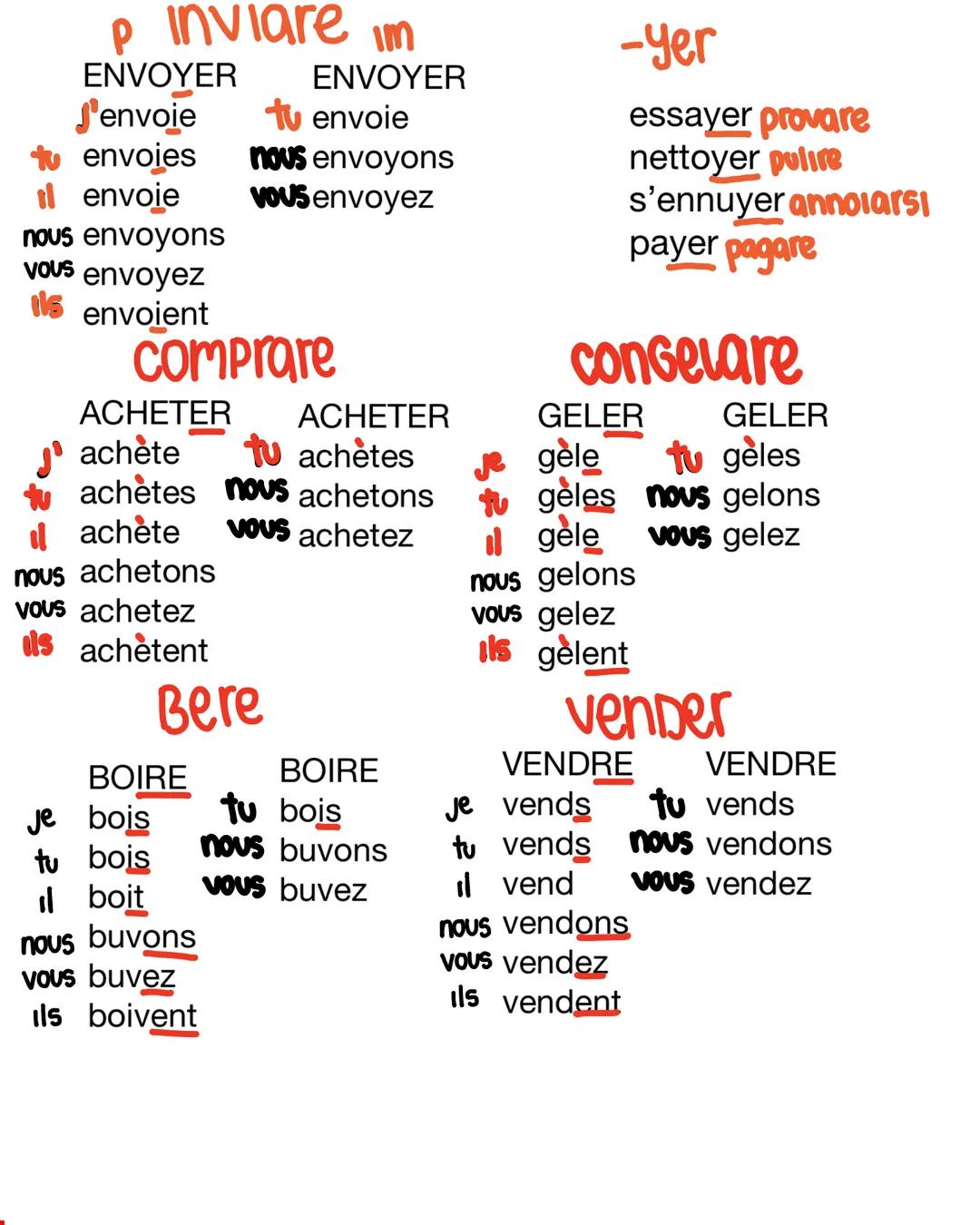 # verbl
# Francese
INDICATIF Present et imperatif
* i verbi pronominali all'imperativo seguono la regola dei pronomi
personali complem
