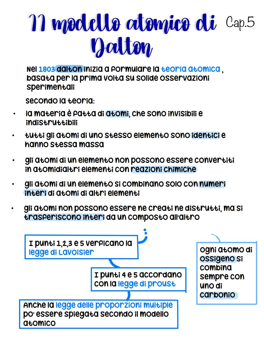 ●
●
●
11 modello atomico di Cap.5
Dalton
Nel 1803 dalton inizia a formulare la teoria atomica,
basata per la prima volta su solide osservazi