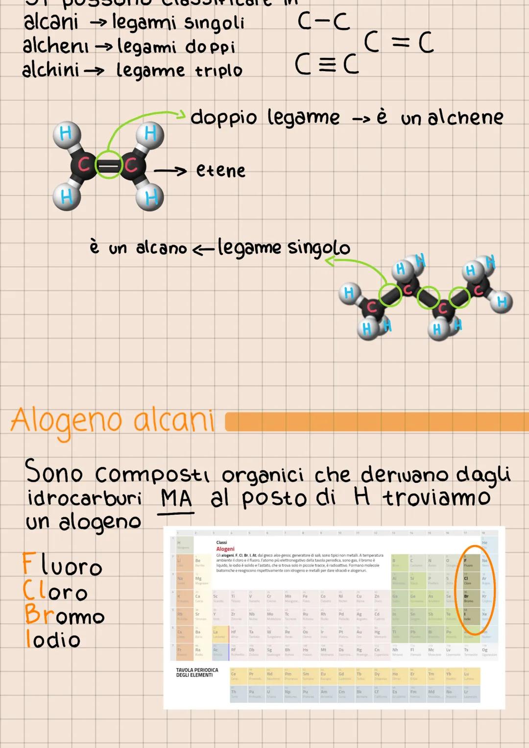 Gruppi Funzionali
Prima di iniziare
Chimica Organica, detta chimica del carbonio
•è la chimica dei composti organici
Gruppi funzionali
Con g