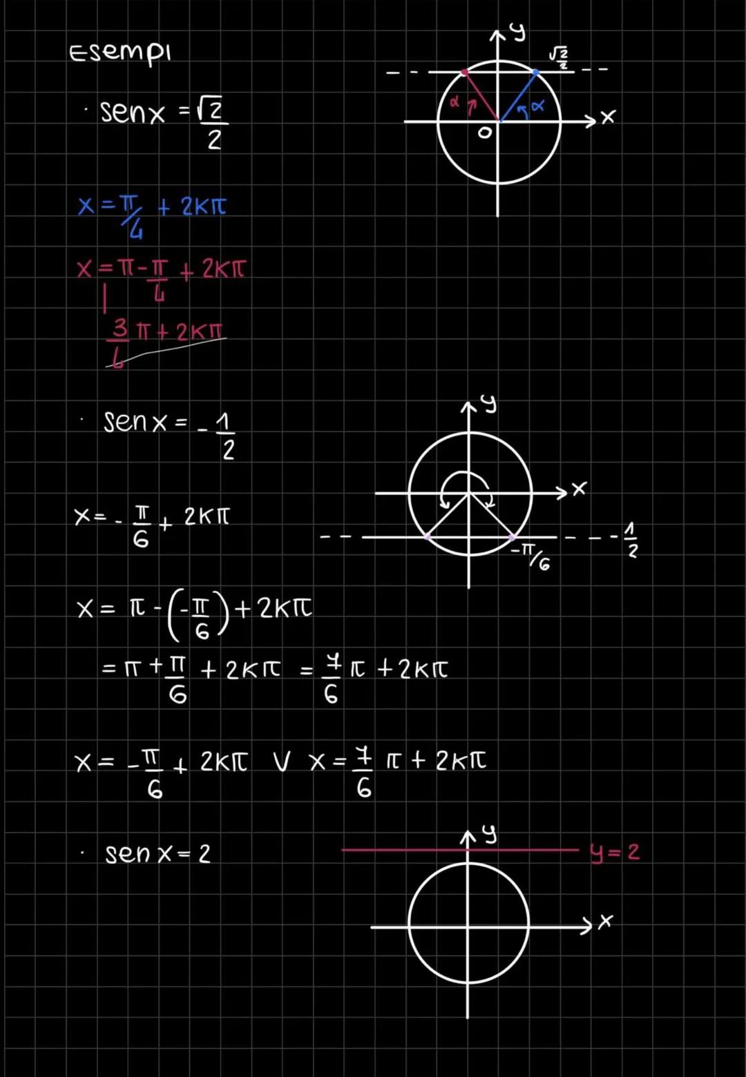 EQUAZIONI GONIOMETRICHE
quando
↳ un'equazione si dice goniometRica
l'incognita compare nell'argomento di una
qualsiasi funzione goniometrica
