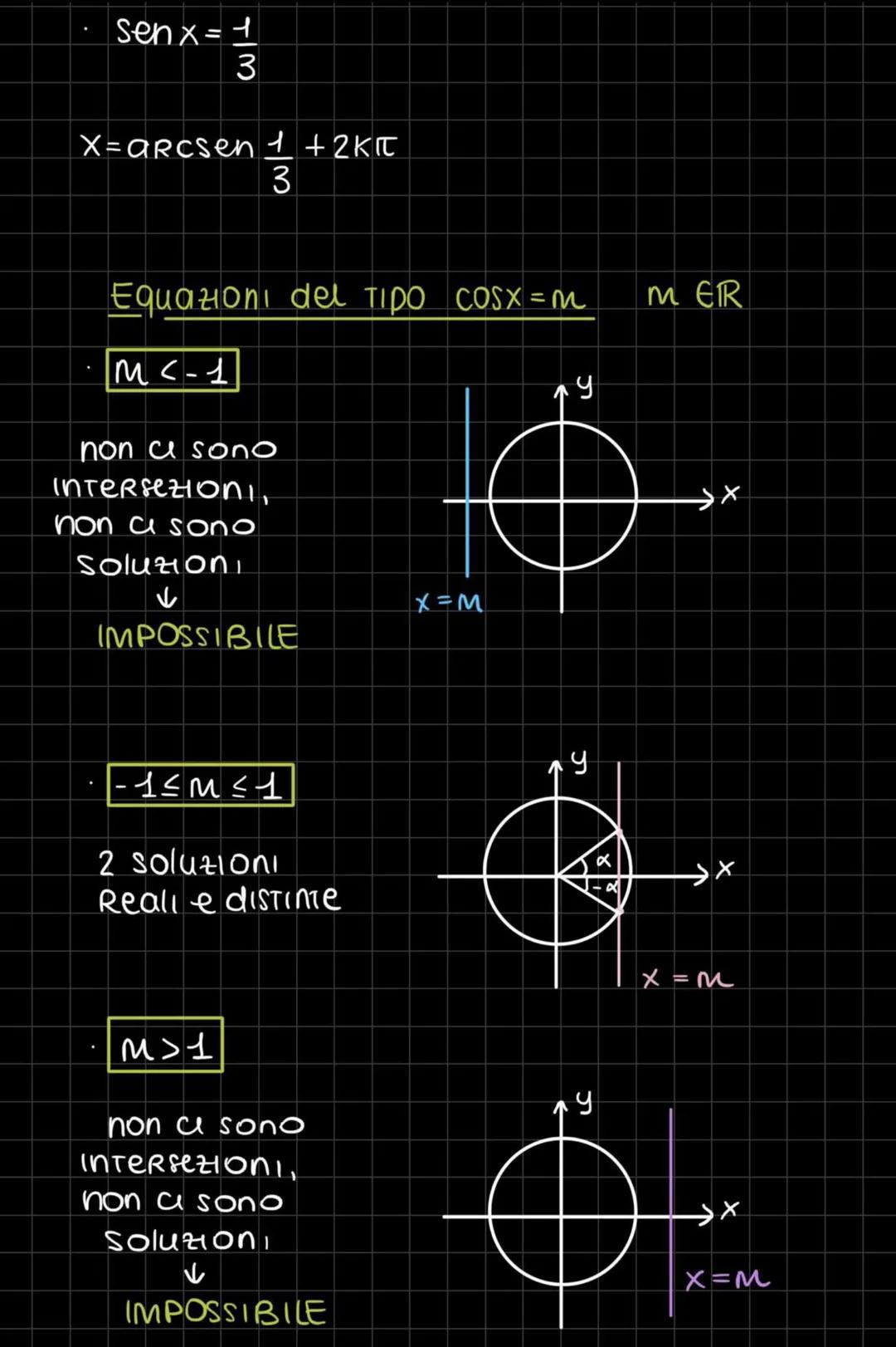 EQUAZIONI GONIOMETRICHE
quando
↳ un'equazione si dice goniometRica
l'incognita compare nell'argomento di una
qualsiasi funzione goniometrica