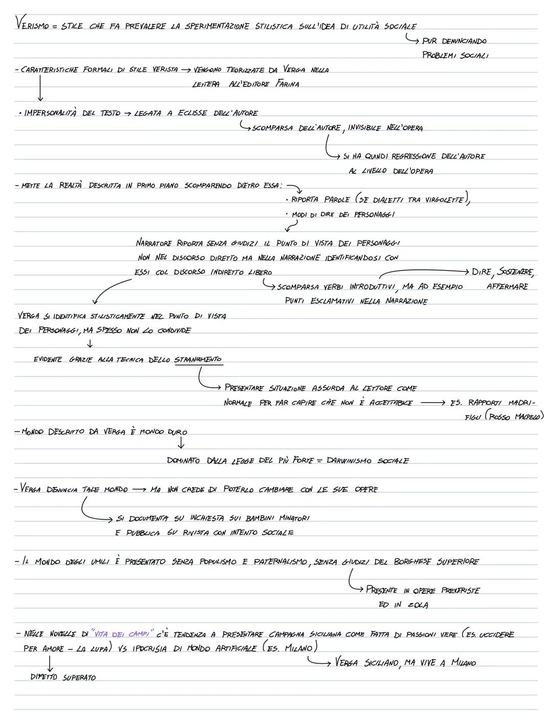 Verga Positivismo
-POSITIVISMO
→ MOVIMENTO CULTURALE E FILOSOFICO EUROPEO, DAL 1850
SI HA LA FIDUCIA NEL PROGRESSO E NELLA SPIEGAZIONE SCIEN
