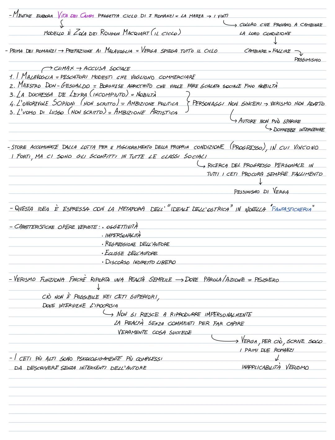Verga Positivismo
-POSITIVISMO
→ MOVIMENTO CULTURALE E FILOSOFICO EUROPEO, DAL 1850
SI HA LA FIDUCIA NEL PROGRESSO E NELLA SPIEGAZIONE SCIEN