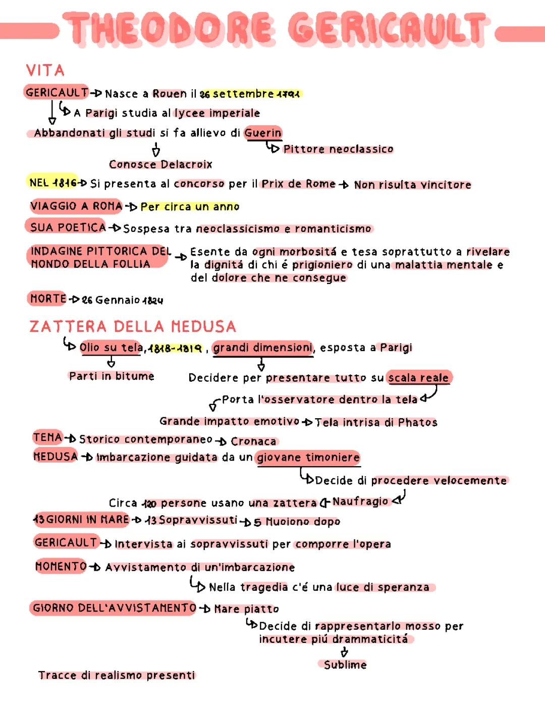 Theodore Gericault e zattera della medusa