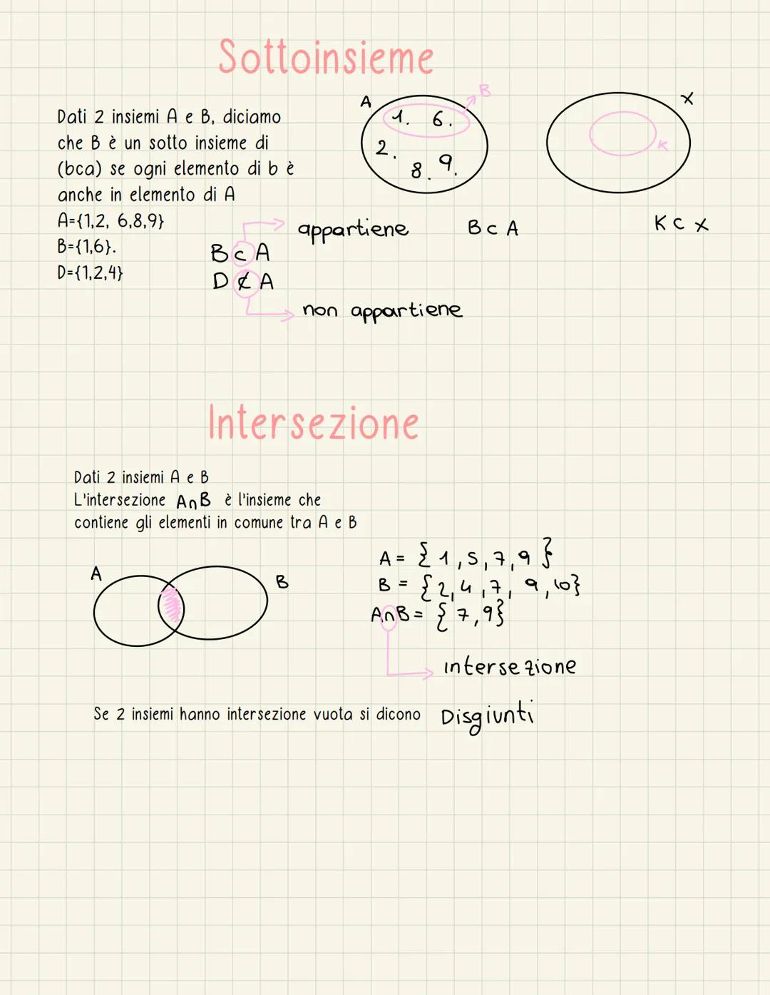 INSTEMI E LOGICA
Dal punto di vista matematico un gruppo di persone,
cose, animali oggettivo
Gruppo di elementi univocamente determinato.
Co
