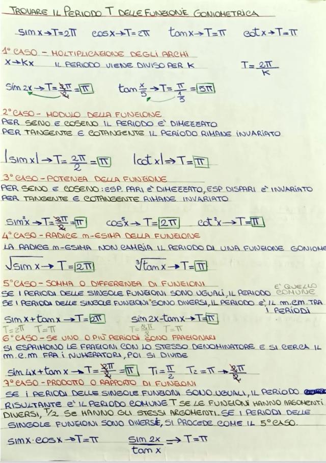 Know trovare il periodo di una funzione goniometrica thumbnail