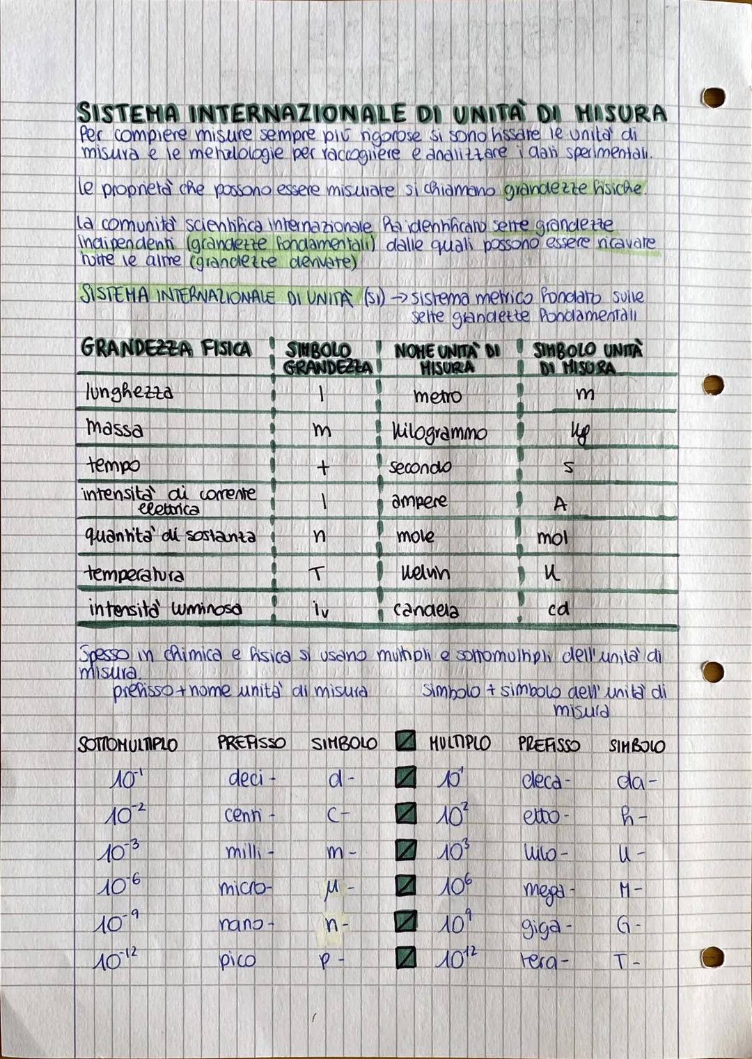 LE MISURE E LE
GRANDEZZE
materca: tutto ao che occupa uno spazio e possiede una massa
CHIMICA è la scienza che studia la composizione, la st