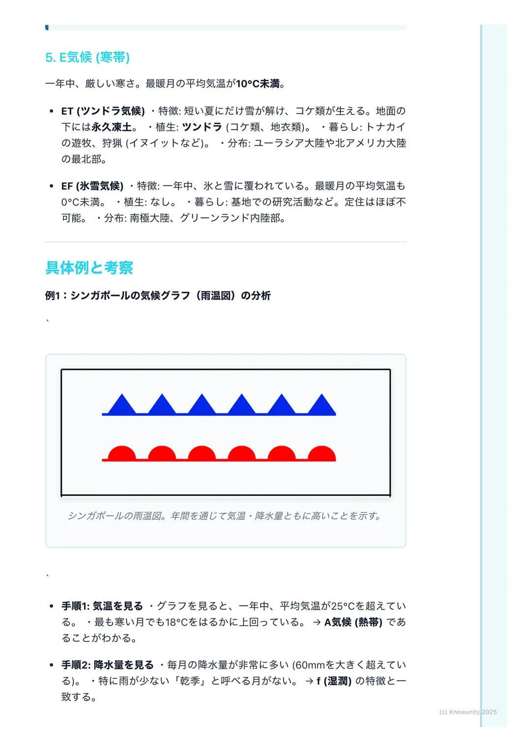 # 地球の気候と植生
地球の気候と植生
気候は、その土地の気温や降水量によって決まる。そして、気候はその土地にど
んな植物が育つか(植生)を決め、そこに住む人々の生活 (衣食住)にも大きな
影響を与えている。この関係を理解するのが大事。
## 基本的な用語と概念
- 気候